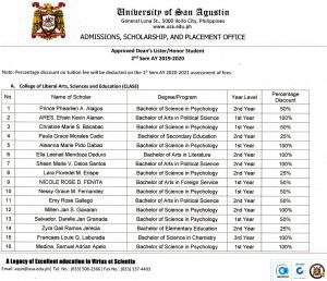 APPROVED DEANS LISTERHONOR STUDENT SCHOLARSHIP PROGRAM FOR THE 2ND SEMESTER AY 2019 2020 1 scaled